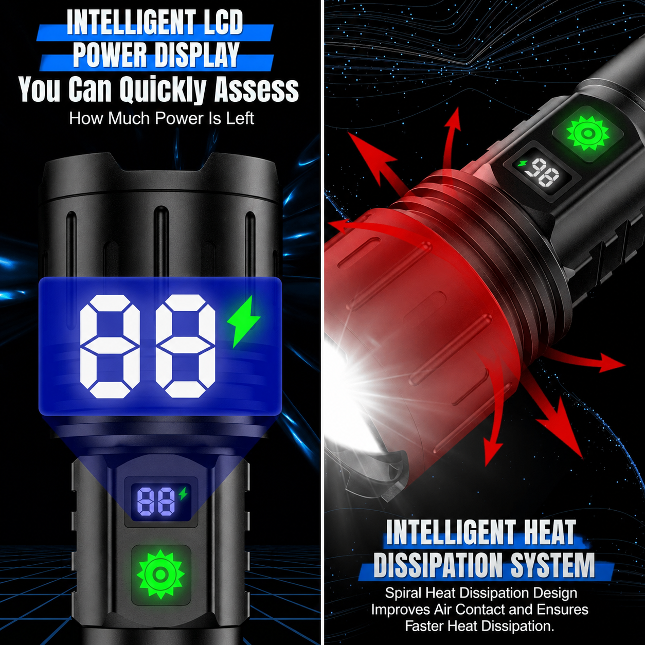 Flashlight LED Aluminum | USB-C Rechargeable | Battery Pack Feature | LuxCore