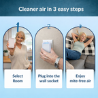 AeroPure™ — Effortless, Whisper-Quiet Relief for Allergy-Free, Restful Living