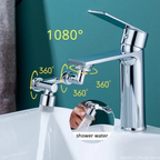 HydroGlide™ — Take Full Control of Your Water Flow and Say Goodbye to Messy Splashing