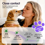 BioBrite™ Pet Dental Spray — Spark Irresistible Freshness and Endless Cuddles Every Day