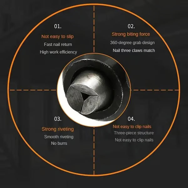 TitanGrip™ — Unleash Effortless Power to Crush Rivets and Own Every Job