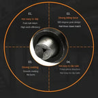 TitanGrip™ — Unleash Effortless Power to Crush Rivets and Own Every Job