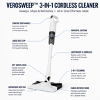 VeroSweep™ 3-in-1 Cordless Cleaner — Unlock Weightless, Deep Cleaning Freedom for a Breathably Fresh Home