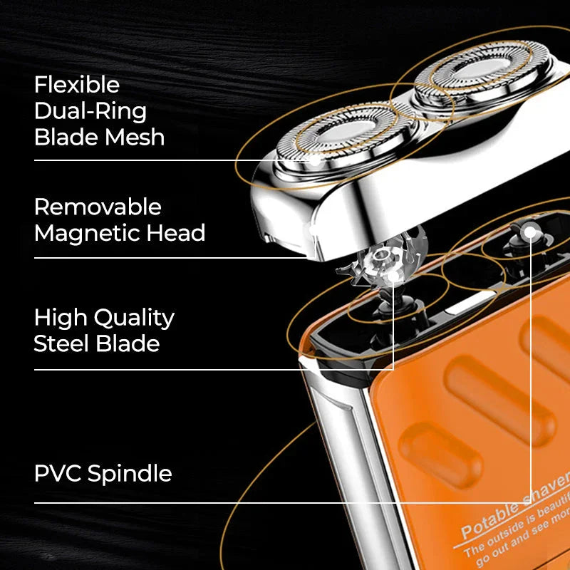 BladeRush™ — Pocket Power for a Fast, Clean Shave That Commands Attention