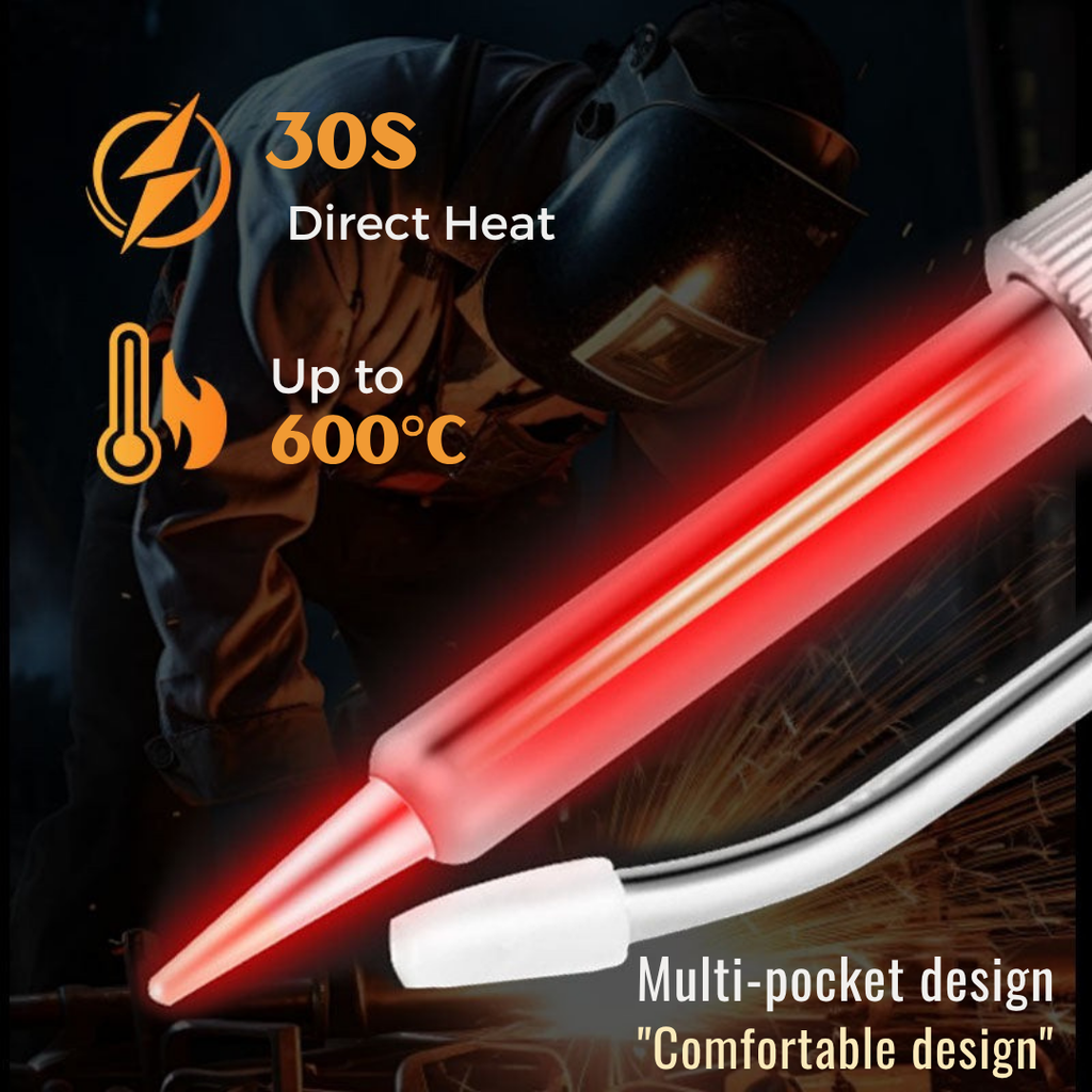 TitanLink™ — Create Unbreakable Connections That Last a Lifetime