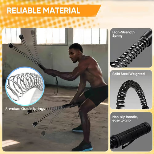Viberion™ — Unlock Explosive Strength and Sculpted Power Anytime, Anywhere