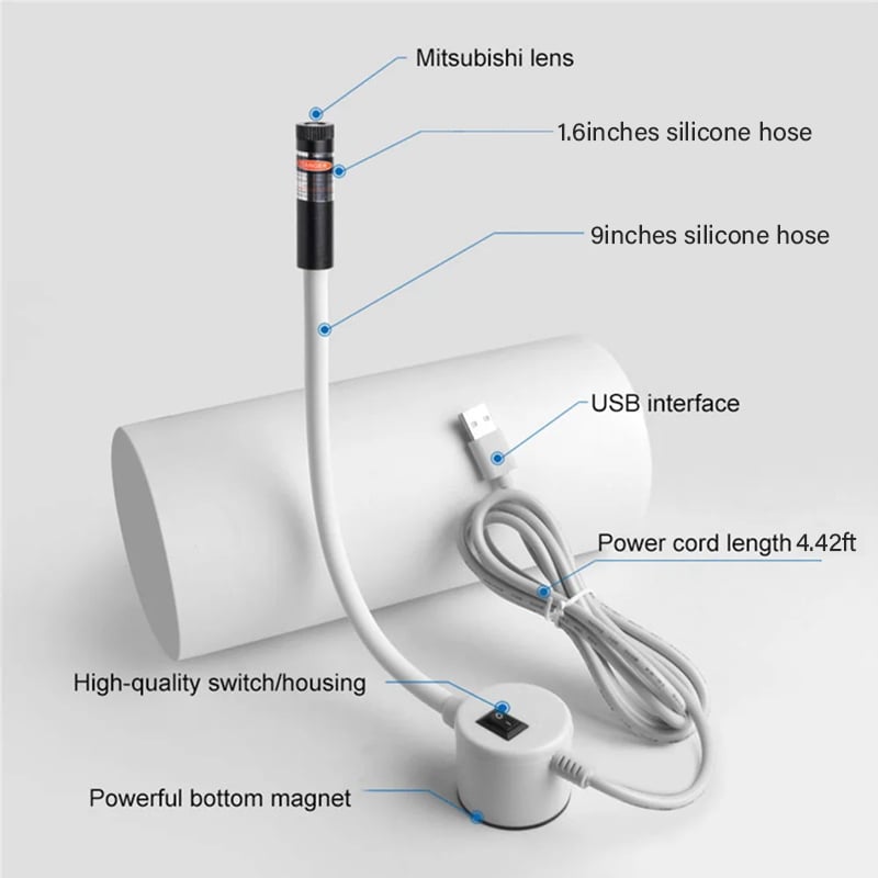StitchBeam™ — Unlock Flawless Stitches and Create with Confidence Every Time