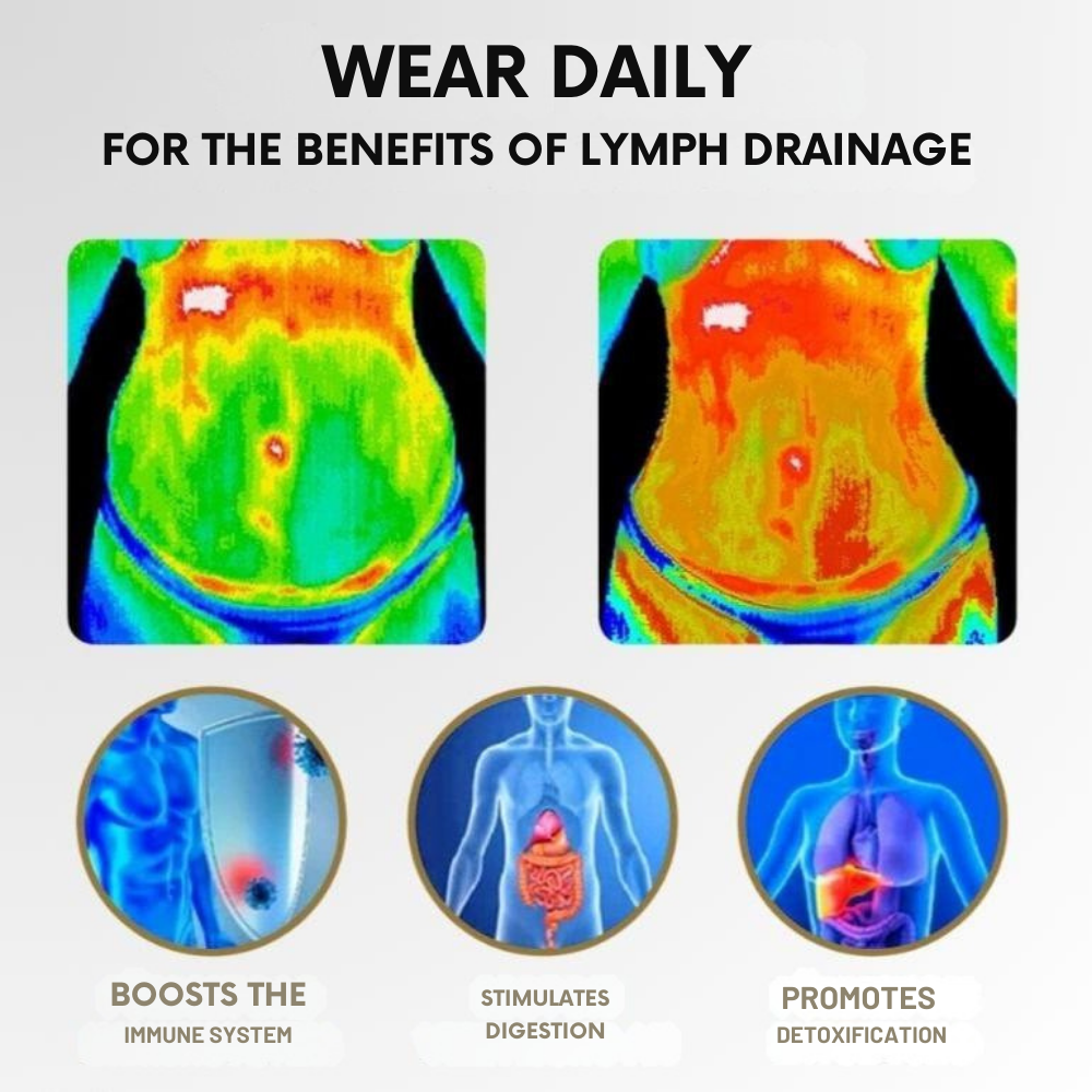 IonVibe™ Ring — Ignite Fat-Burning Energy and Unstoppable Vitality Every Day