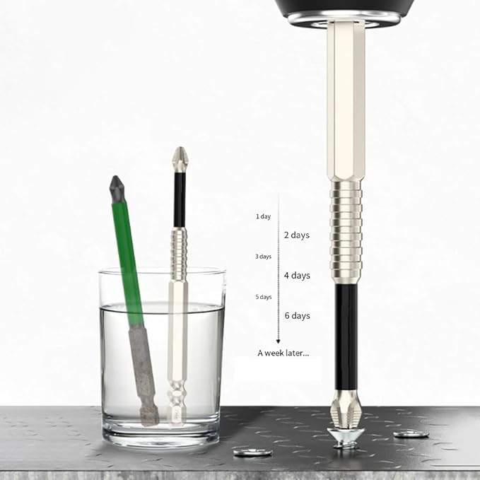 TitanGrip™ — Master Every Screw with Rock-Solid Precision and Unstoppable Power