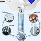 ClearWatts™ — Instantly Crush Clogs and Restore Effortless Flow to Your Drains