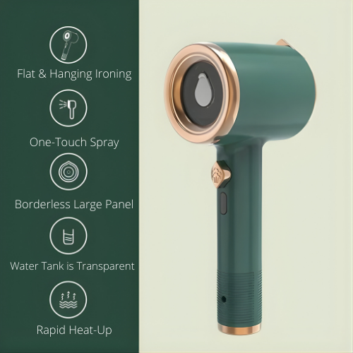 SwiftGlide™ — Effortless Wrinkle-Free Confidence Wherever You Go