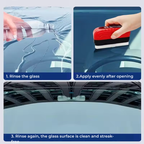 HydroVantage™ — Rain-Repelling Armor for Clear, Confident Driving Every Mile