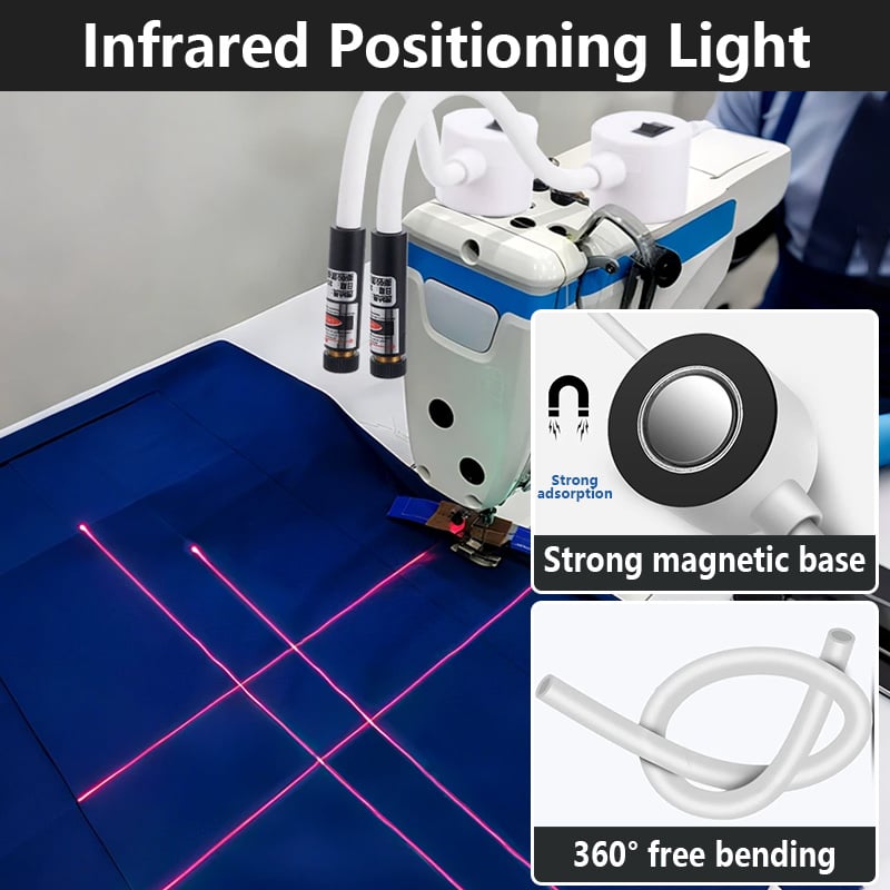 PinPoint Pro™ — Unlock Flawless Stitches and Craft with Total Confidence