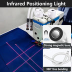 StitchBeam™ — Unlock Flawless Stitches and Create with Confidence Every Time