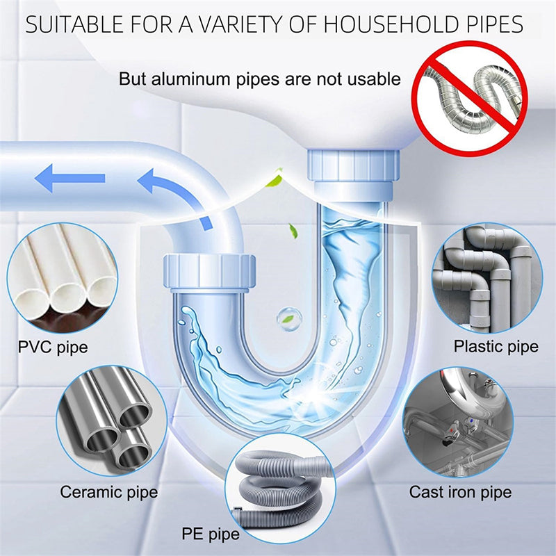 PureFlow Max™ — Crush Clogs Fast and Keep Your Pipes Fresh and Strong