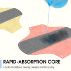 ViraLuxe™ Washable Pad — Feel Fresh, Dry, and Confident Every Moment