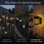 LumaMandala™ — Project Mesmerizing Mandala Designs on Your Patio Every Evening