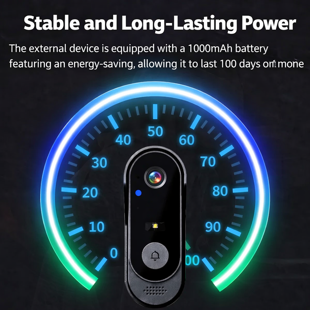 Doorbell with Camera | Two-Way Audio and Live View | Night Vision | RingCam