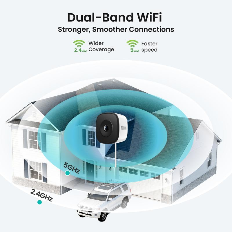 NightOwl Sentinel™ — Your Invisible Guardian for Instant, Crystal-Clear Security Around the Clock