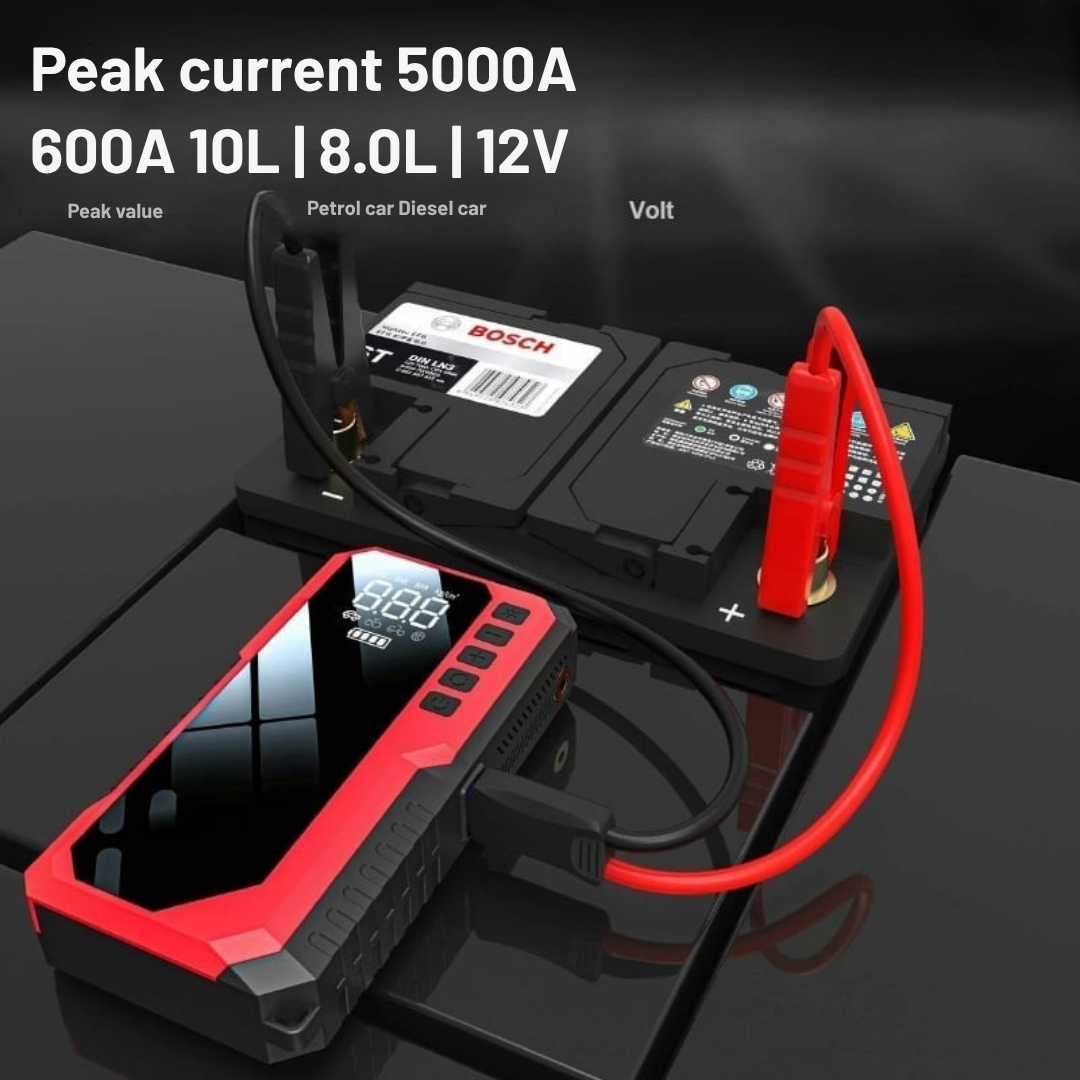 VoltGuard™ — Take Charge Instantly and Drive Fearlessly Anywhere