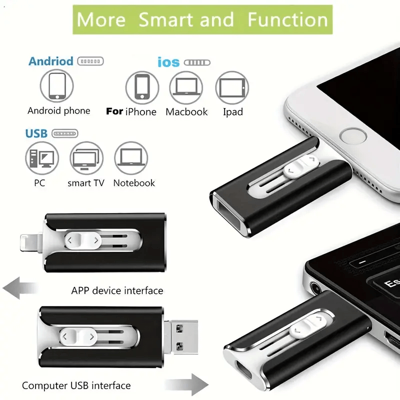 FlexiVault™ — Store Every Memory Instantly Without Ever Deleting a Thing