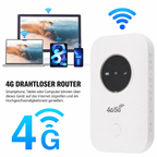 Mobile WiFi Router | 4G LTE Hotspot | Portable & Fast | NetLink