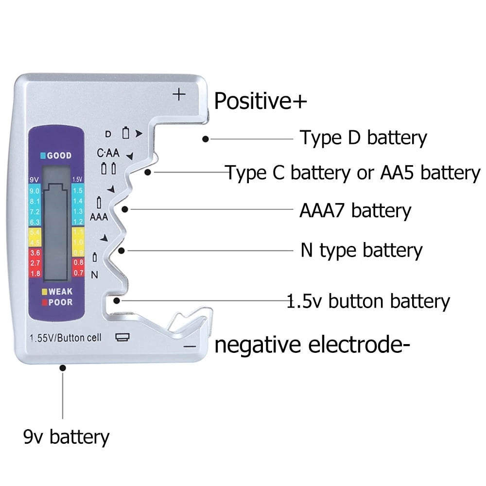 PowerPulse™ — Take Charge with Instant, No-Guess Battery Power Truth