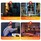 SentraGuard™ — Total Freedom Security That Never Lets Danger Surprise You