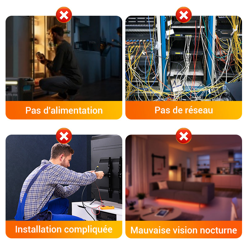 SentraGuard™ — Total Freedom Security That Never Lets Danger Surprise You
