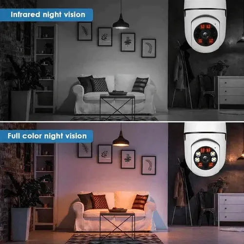 Surveillance Camera | Pan 360 Degrees | Motion Detection and Night Vision | HomeOrbit
