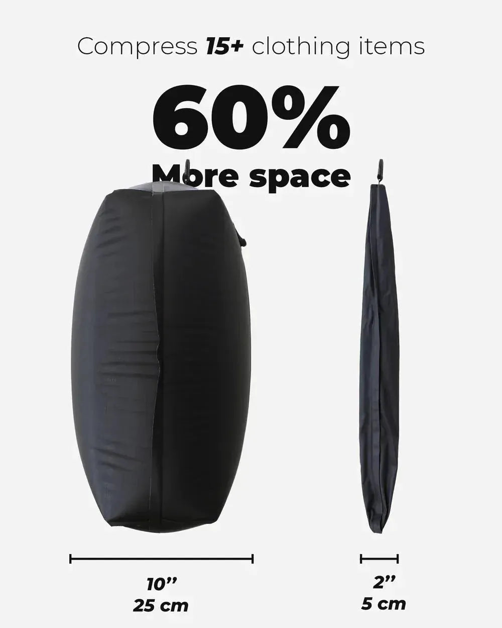 SlamPack™ — Unlock Twice the Space and Travel Freedom Without the Bulk or Hassle