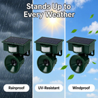Bird Repellent | Sensor Solar-Powered | Animal-Friendly Bird of Prey Sounds | Birdfend
