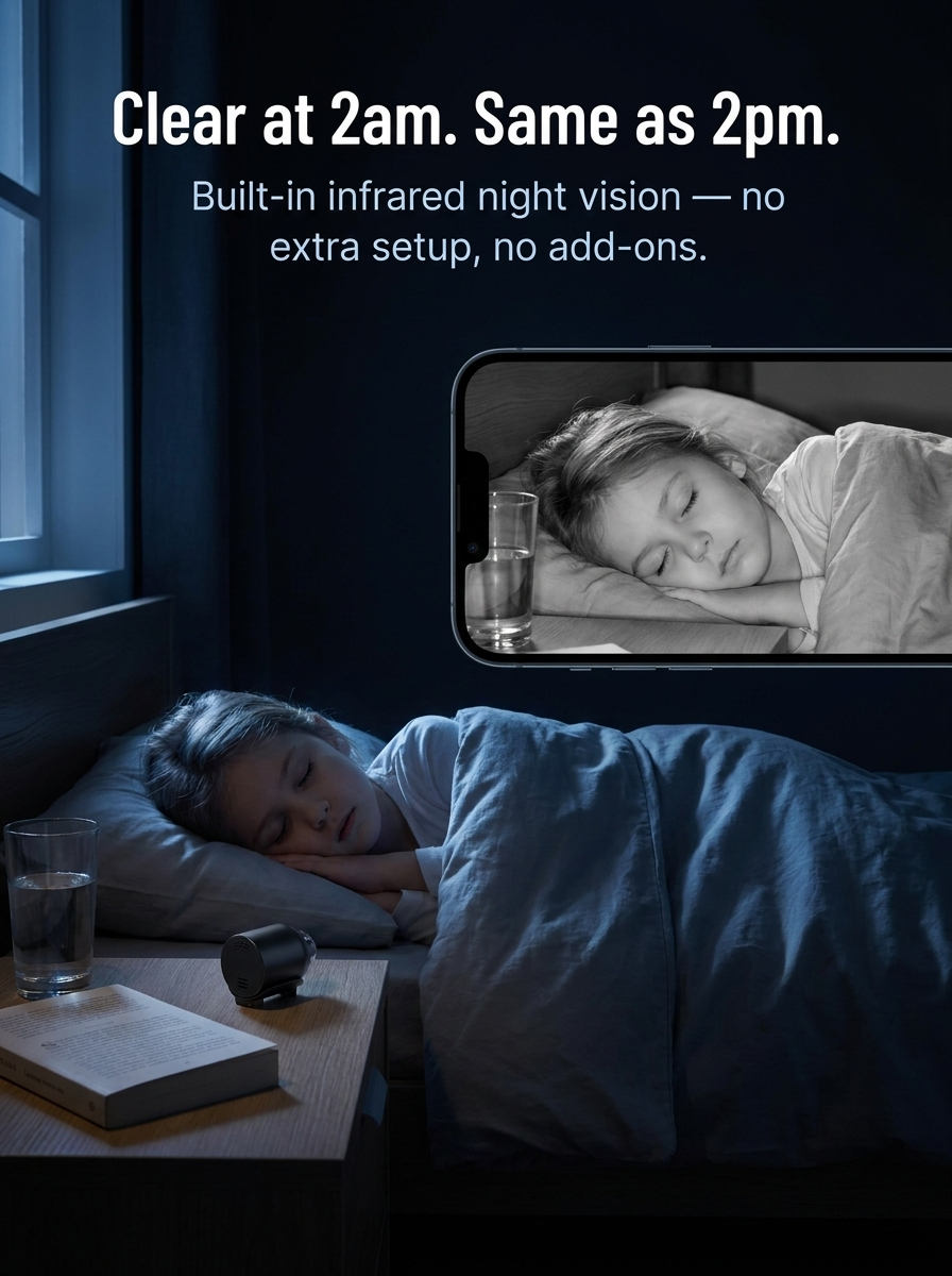 VisiNest™ — Your Invisible Guardian for Peace of Mind Anytime, Anywhere
