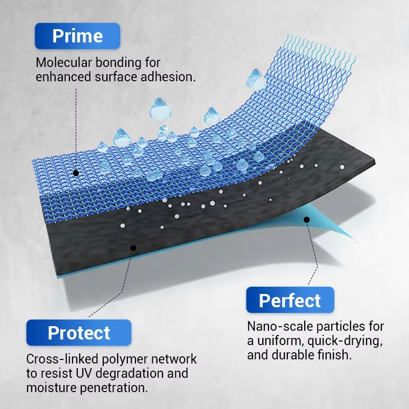 HydroGuard™ — Fortify Your Home with Lasting, Invisible Moisture Defense