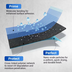 HydroGuard™ — Fortify Your Home with Lasting, Invisible Moisture Defense