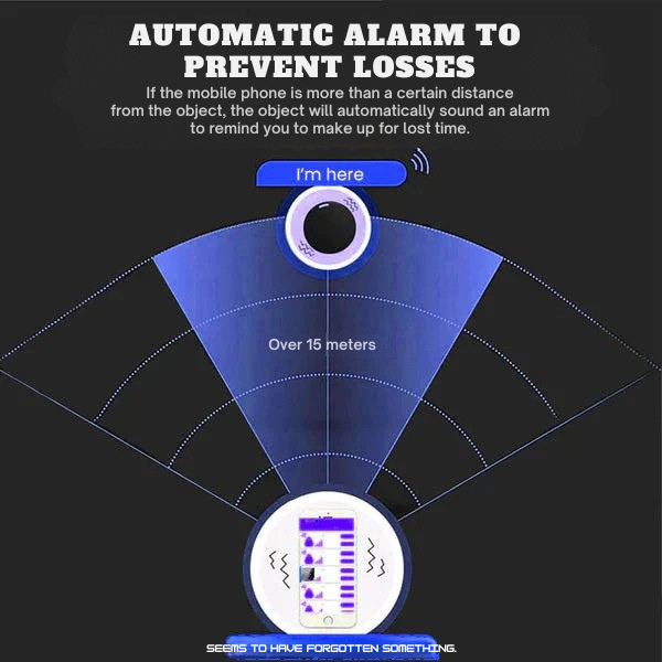 GPS Tracker | Magnetic Attachment | Live Tracking through App | SafeTrack