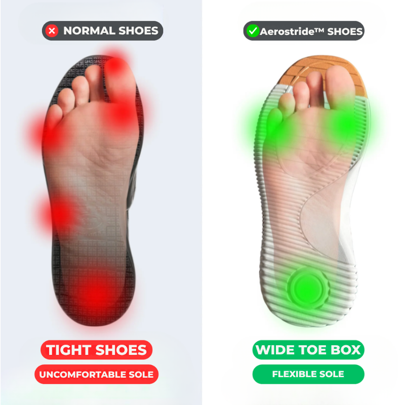 Zephyra™ — Float Through Your Day with Featherlight Comfort and Pain-Free Freedom