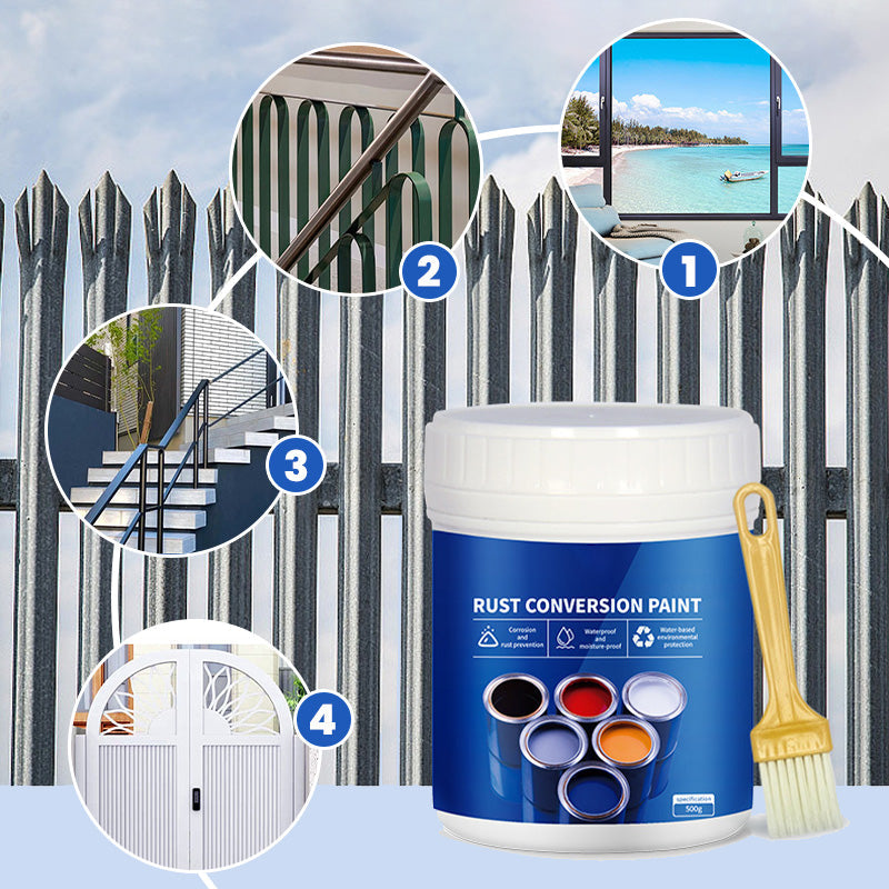 IronGuard Pro™ — Turn Rusted Metal Into a Bold, Bulletproof Fortress That Lasts