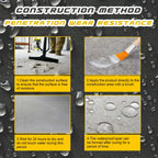 AquaShield™ — Unseen Power that Keeps Your Surfaces Perfectly Dry and Forever Flawless