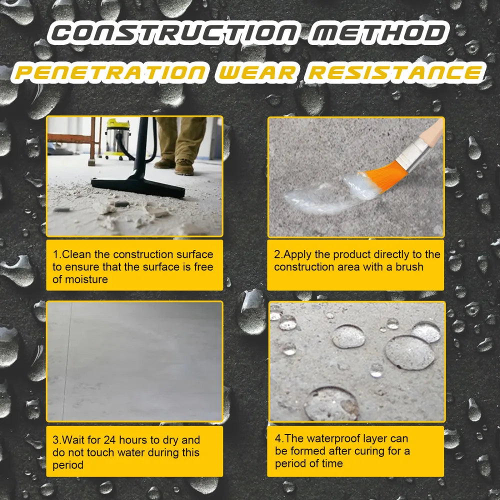 AquaShield™ — Unseen Power that Keeps Your Surfaces Perfectly Dry and Forever Flawless