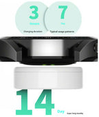 Gluciera™ — Pain-Free Glucose Tracking for Ultimate Freedom and Confidence