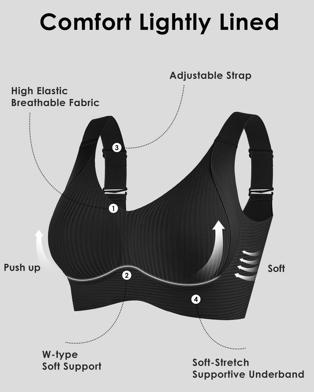 SereniLift™ — Experience All-Day Freedom with Effortless, Natural Bust Lift and Unmatched Comfort