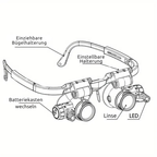 Magnifying Glass with LED | 8x 15x 23x Zoom | Hands-Free | MicroSight