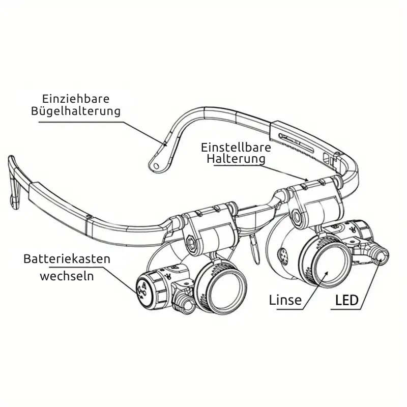Magnifying Glass with LED | 8x 15x 23x Zoom | Hands-Free | MicroSight