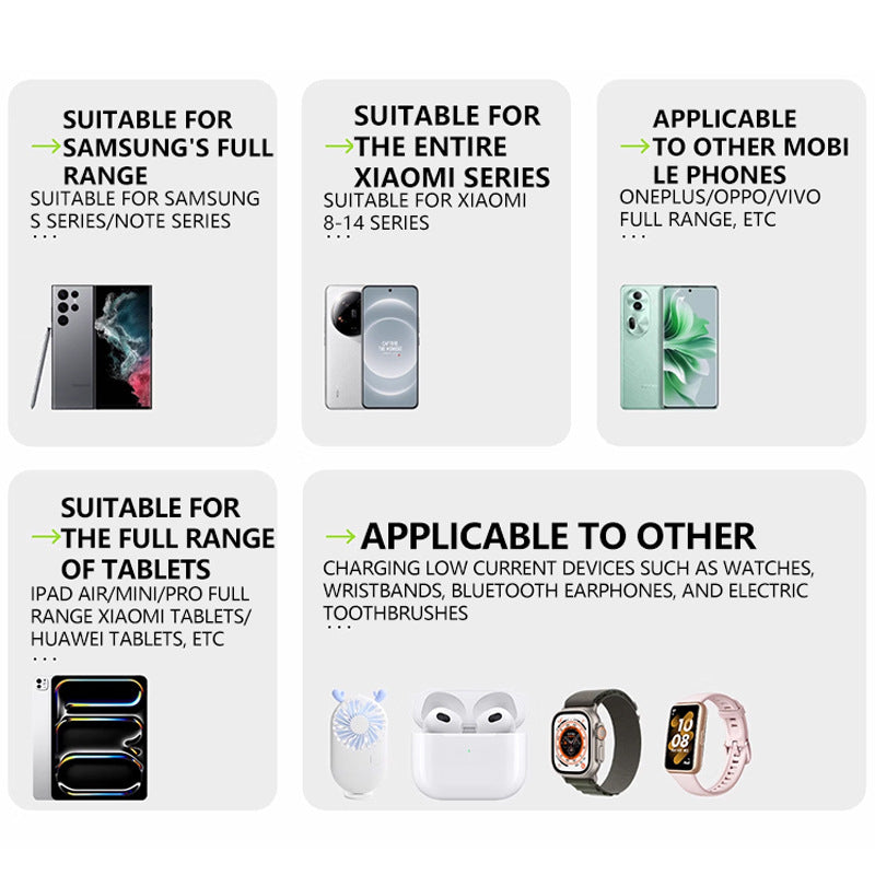 SurgeBeam™ — Lightning-Fast Power That Fits Your Pocket and Declutters Your Life