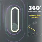 Mosquito Repellent Ultrasound | 360° Complete Coverage | Quiet & Radiation-Free | Zappex