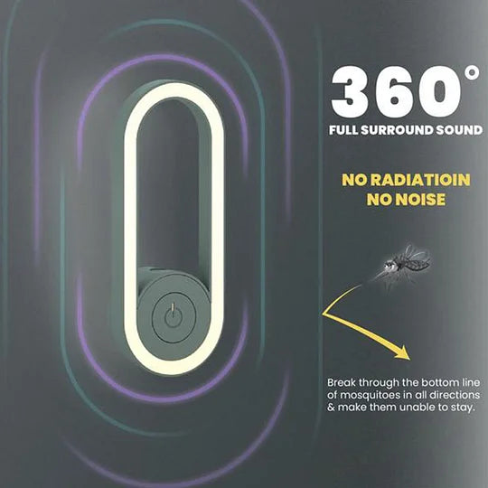Mosquito Repellent Ultrasound | 360° Complete Coverage | Quiet & Radiation-Free | Zappex