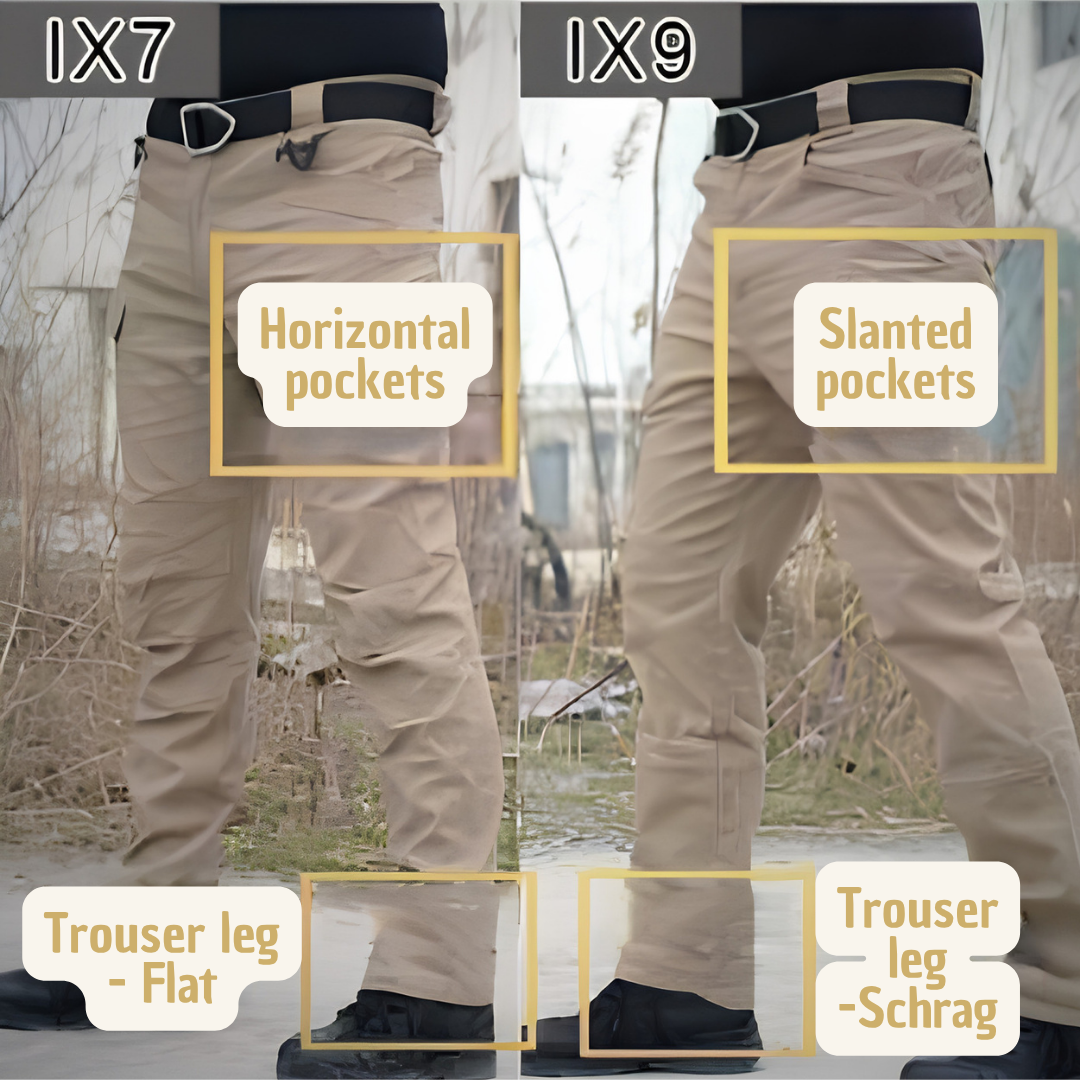 RaptorForge™ Tactical Waterproof Pants — Unstoppable Comfort and Armor-Like Durability for Every Mission</b>