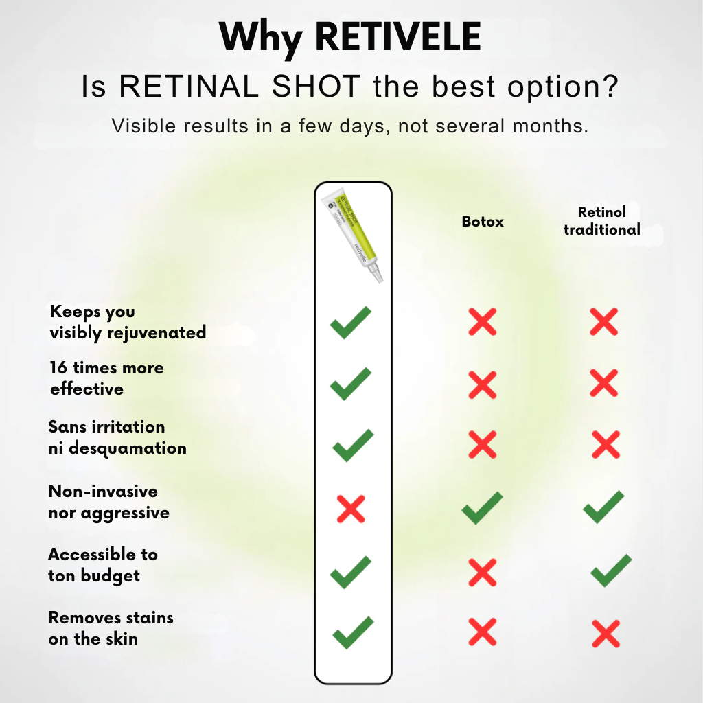 LumaFirme™ — Reveal Firmer, Radiant Skin That Turns Back Time in Just 14 Days