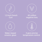 VeraViva™ — Unlock Soft, Silky Waves That Radiate Confidence All Day